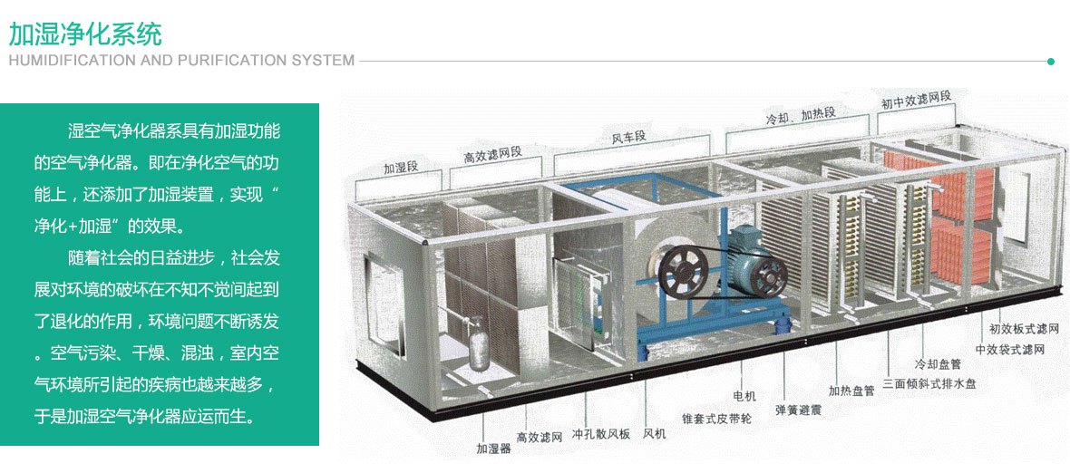 西安加濕凈化系統(tǒng)